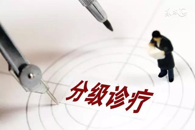 DRG医保付费改革风暴来袭